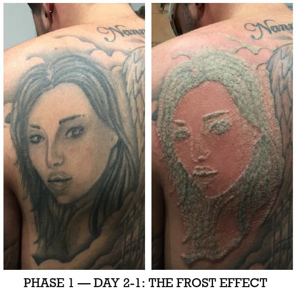 Day 1 tattoo aftercare first wash